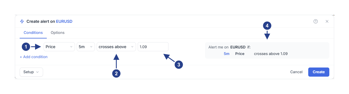 The alert editor on the Conditions tab with one price row and the summary beside it.