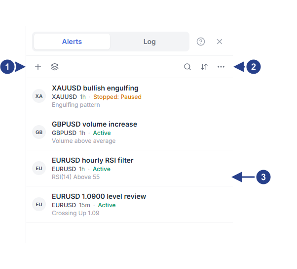 The Alerts panel listing saved alerts with their symbol, status and condition.