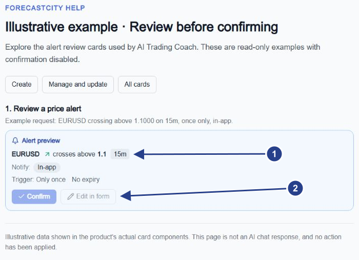 An alert proposal card from the coach with its condition, timeframe and review actions.